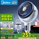 美的（Midea）【W(wǎng)IFI智控】抑菌空氣循環(huán)扇/國家補貼/變頻直流電風(fēng)扇//家用凈化落地扇搖頭定時廣角送風(fēng)FGD24UZR