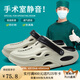 回力手術(shù)室專(zhuān)用防滑洞洞鞋男士2025新款包頭拖鞋外穿軟底上班沙灘涼鞋 米灰黑 42