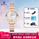 瑪莎拉蒂女士手表TRAGUARDO目標(biāo)系列貝母簡(jiǎn)約石英表鋼帶 七夕情人節(jié)禮物 奢雅玫瑰金女表R8853112514