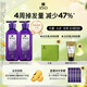 呂（Ryo）防脫呂固發(fā)防脫洗發(fā)水強韌發(fā)根400ml*2【老爸認證】