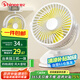 賽億風(fēng)寶蓄電款USB小風(fēng)扇電風(fēng)扇小電扇小臺(tái)扇辦公室宿舍床頭車(chē)載用多功能臺(tái)夾壁掛扇迷你便攜小型風(fēng)扇