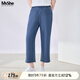 MsShe【天絲涼涼牛仔褲】大碼女裝2025夏裝胖mm薄九分/加長闊腿褲 A款九分褲-牛仔中藍(lán)色現(xiàn)貨 4XL