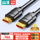 山澤HDMI線2.0版  4K數(shù)字高清線1.5米 3D視頻線工程級(jí) 投影儀筆記本電腦電視機(jī)機(jī)頂盒數(shù)據(jù)連接線 15SH8