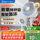 華凌美的【小暴風】白天鵝空氣循環(huán)扇 家用電風扇大風量搖頭輕音臥室臺式落地扇節(jié)能空調(diào)扇WH-FGA2001