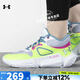 安德瑪（Under Armour）籃球鞋女鞋 2025夏季新款運(yùn)動鞋輕便透氣訓(xùn)練鞋中幫休閑球鞋 3025603-106/拍大半碼/舒適靈活 38.5 38.5/240mm