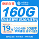 中國移動流量卡19元【自選靚號】5G低月租全國電話卡手機卡長期非無限通用永久純上網(wǎng)