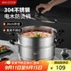 美廚（maxcook）全304不銹鋼蒸鍋二層26cm家用加厚復底蒸煮湯鍋燃氣灶通用MCZ7696