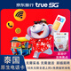 泰國原生卡happy10天無(wú)限4G/5G流量手機卡+旅游攻略玩轉精彩旅程