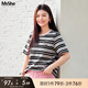 MsShe【全棉】大碼女裝2025夏裝胖mm彩色條紋提花正肩短袖T恤上衣 黑色現(xiàn)貨 4XL