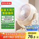 京東京造  [小云朵」空氣循環(huán)扇 廣角搖頭電風(fēng)扇 家用節(jié)能桌面/臺(tái)式小風(fēng)扇 輕音大風(fēng)量 四季循環(huán)  杏色款