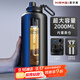 恩爾美（nRMEi）玻璃水杯大容量2000ml戶(hù)外防摔便攜高硼硅玻璃杯雙層塑玻泡茶杯壺