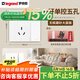 羅格朗（LEGRAND）tcl插座面板畫(huà)采白色五孔開(kāi)關(guān)USB家用二三插86型暗裝墻壁電源插座 一開(kāi)單控五孔（開(kāi)關(guān)控制插座）