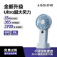 SOLOVE素樂(lè )質(zhì)造N9ultra手持小風(fēng)扇USB充電便攜式小電扇夏季戶(hù)外大風(fēng)力學(xué)生宿舍辦公桌面6000mAh長(cháng)續航 藍