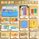 初描一年級數學(xué)教具上冊人教版小學(xué)生學(xué)具套裝立體圖形十格陣圓片釘子板計數小棒雪花片計數器平面圖形 【2025人教版】一年級全冊【藍色收納盒裝】
