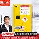 中偉防爆柜易燃化學(xué)品存儲安全柜?；穼?shí)驗(yàn)柜酒精柜工業(yè)防火防爆箱
