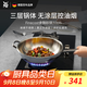 WMF福騰寶無涂層不銹鋼炒鍋304不銹鋼平底電磁爐明火通用金剛30cm