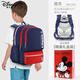 迪士尼（Disney）兒童書(shū)包小學(xué)生米奇1-3年級男女孩雙肩送禮背包SM11953藏青色