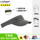 HALOHDBAND美國(guó)HALO空頂帽跑步帽專業(yè)馬拉松導(dǎo)汗排汗戶外吸汗遮陽(yáng)運(yùn)動(dòng)防曬帽 灰色-后粘可調(diào)【防紫外線50+】