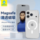 藍猩先生 【AI按鍵】適用蘋果17Pro手機殼 iPhone17pro保護殼磁吸防摔耐磨透明殼手機保護套 透明