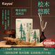 KAYOO足浴液和漢精粹中草藥泡腳藥包生姜艾草發(fā)汗散寒悠眠【新品上市】 【檜木悠眠-1袋7包】睡不好、易醒