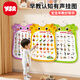 奕思瑞嬰幼兒有聲早教掛圖寶寶玩具識字漢語(yǔ)拼音掛圖0-1-3歲看圖識物 5張裝 人物+動(dòng)物+果蔬+交通+數字 發(fā)音不連讀
