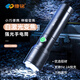 康銘手電筒強(qiáng)光充電超亮多功能戶外超長續(xù)航小型迷你變焦應(yīng)急巡邏登山 【新品】鋁合金+白激光+多功能變焦
