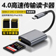 JCZS德國品牌讀卡器相機SD卡適用于索尼佳能尼康儲存卡單反內存高速款適用于VIVO小米OPPO蘋(píng)果iPhone手 Type-C讀卡器[支持SD卡/金屬款]手機專(zhuān)用