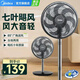 美的（Midea）【品質(zhì)推薦】七葉輕音柔風電風扇/家用省電落地扇/臺式電扇/廣角搖頭節(jié)能宿舍大風量節(jié)能小型風扇 黑色經(jīng)典款