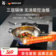 WMF福騰寶無(wú)涂層不銹鋼炒鍋304不銹鋼平底電磁爐明火通用金剛30cm