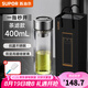 蘇泊爾（SUPOR）一鍵開蓋玻璃杯雙層防燙茶水分離男士泡茶車載水杯便攜商務(wù)禮盒裝 【禮盒裝】茶濾款400ml