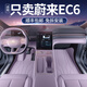 五光十色適用于蔚來(lái)EC6腳墊全包圍2025新款24款汽車(chē)內飾地毯改裝用品配件 臻選【薄藤紫色-單層腳墊】 25款