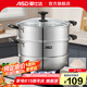愛仕達（ASD） 不銹鋼蒸鍋加厚復底帶蒸籠蒸篦蒸饅頭大湯鍋 燃氣明火電磁爐通用 雙層蒸鍋（玻璃蓋） 30cm