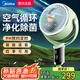 美的（Midea）電風(fēng)扇空氣循環(huán)扇落地扇智能語(yǔ)音遙控家用大風(fēng)力輕音四季凈化扇-A 【全網(wǎng)熱銷(xiāo)】智能語(yǔ)音+40℃高溫專(zhuān)抗扇-抹茶綠