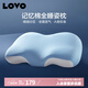 LOVO羅萊生活 枕頭枕芯記憶棉枕A類(lèi)側睡全面透氣護頸成人學(xué)生宿舍