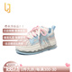 OLJ奢侈高端品牌小白鞋子女2025新款夏季時(shí)尚百搭厚底增高休閑鞋 冰藍(lán)粉色 37
