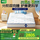 喜臨門呼嚕嚕床墊 青少年兒童透氣3D芯材smart自適應彈簧 助眠星1.5x2米