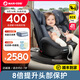 maxi cosi邁可適安全座椅嬰兒車(chē)載0-7歲兒童旋轉(zhuǎn)汽車(chē)用寶寶椅isize 0-7歲iSpace【柏林灰】