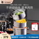WMF福騰寶湯蒸鍋不銹鋼鍋湯鍋煮鍋家用蒸籠蒸屜雙耳煮鍋Astoria套裝 蒸鍋（1雙耳+1無耳蒸屜） 3層 24cm