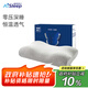 睡眠博士（AiSleep）頸椎枕頭生物基無(wú)感舒睡枕記憶棉枕頭枕芯睡眠枕深睡5號(hào)