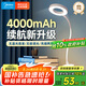 美的（Midea）充電款小臺燈家用學(xué)生學(xué)習(xí)專用書桌燈宿舍閱讀夾子床頭燈
