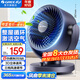 格力（GREE）空氣循環(huán)扇家用電風(fēng)扇臺(tái)式桌面小風(fēng)扇臥室辦公宿舍搖頭電扇節(jié)能大風(fēng)量排氣扇渦輪對流換氣空調(diào)伴侶 循環(huán)空氣 風(fēng)感清涼-機(jī)械款（FXT-1505g3）