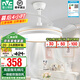 雷士（NVC） 風扇燈餐廳吊扇燈隱形扇葉電風扇燈現(xiàn)代簡約臥室客廳餐廳吊燈 薦！白金36瓦三色丨Ra97高顯色