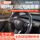 YZ適用tesla特斯拉model3Y方向盤套超薄吸汗車內(nèi)飾裝飾改裝丫配件 Model3/Y原廠碳纖紋方向盤套黑色
