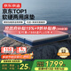 京東京造家居撐腰旗艦款 乳膠+黃麻 黑金剛彈簧 席夢(mèng)思床墊1.8×2米