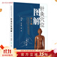 針灸穴位圖解 第二2版郭長(cháng)青中醫針灸入門(mén)基礎經(jīng)絡(luò )腧穴學(xué)取配穴彩圖譜中醫推拿按摩養生書(shū)籍針灸易學(xué)人民衛生出版社人體經(jīng)絡(luò )圖解大全書(shū)