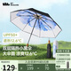 蕉下（beneunder）防紫外線遮陽(yáng)傘三折雙層黑膠晴雨傘防曬傘BM664藍(lán)鈴