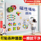 貝初眾兒童畫(huà)板磁性黑板墻貼白板可擦可寫(xiě)磁吸手寫(xiě)字板小學(xué)生貼紙套裝 加厚升級款【送14件磁貼套裝/多墻面可貼/多場(chǎng)景】 涂鴉畫(huà)板3-6歲可移除不傷墻多場(chǎng)景適用畫(huà)畫(huà)板
