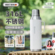艾曼格（IMOGY）德國艾曼格戶(hù)外保溫壺家用大容量熱水壺不銹鋼車(chē)載保溫瓶宿舍暖壺