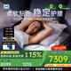 絲漣【25年致穩升級】Sealy絲漣攬月Pro/Pro+雙層乳膠美姿彈簧厚床墊 攬月Pro+（厚30cm） 1800*2000