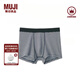 無(wú)印良品（MUJI）男式 萊賽爾 前封口 平角內褲 褲頭四角褲 深藏青色條紋3S 1條 L （175/88A）